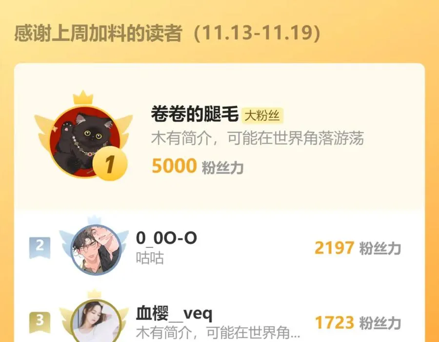 第52话 扑朔迷离的AA关系 第119页