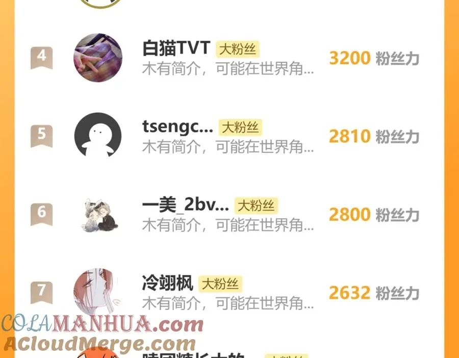 第54话 你是不是喜欢我！ 第125页