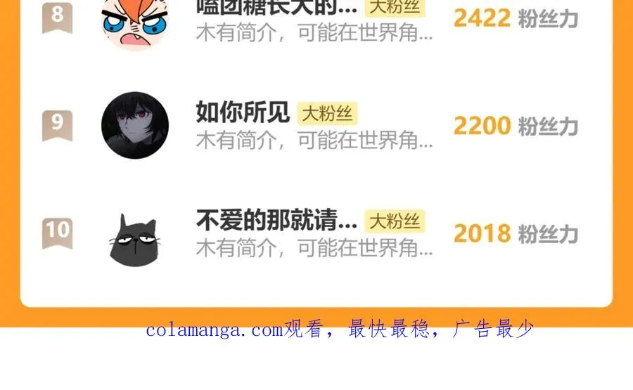 第54话 你是不是喜欢我！ 第126页