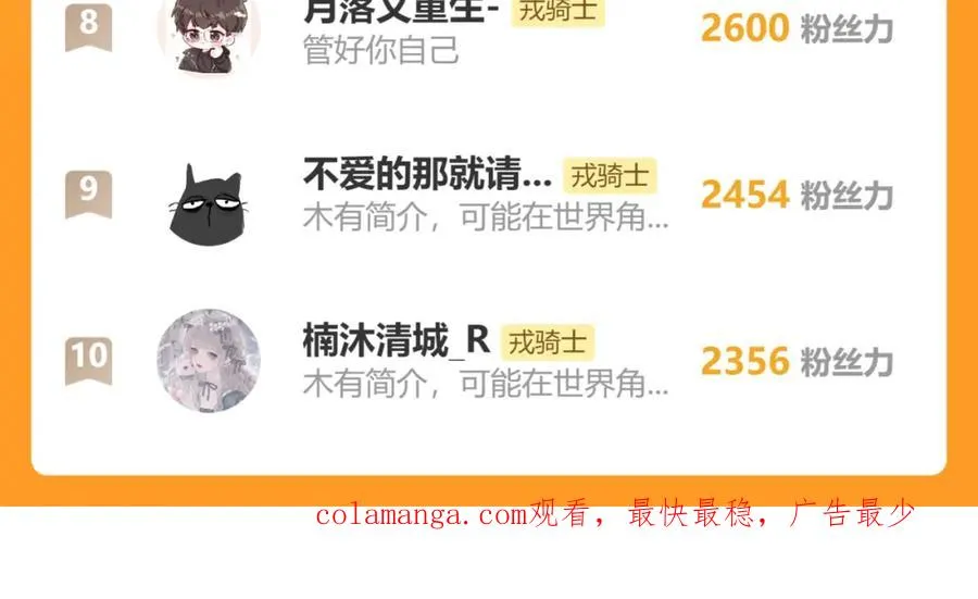 第55话 陈柯尧毛病原因揭秘 第100页