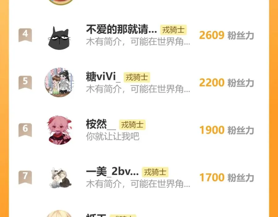 第56话 戎戎！确定！拿捏！ 第100页