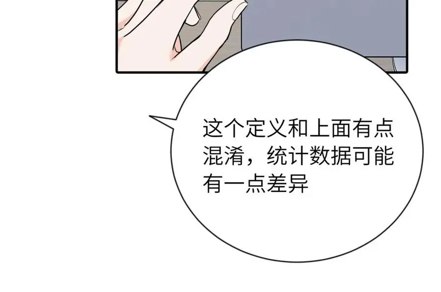 第三话 还挺有趣的 第32页