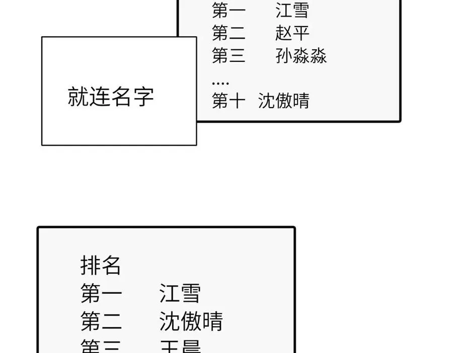 第十一话 不曾离开的死对头 第57页