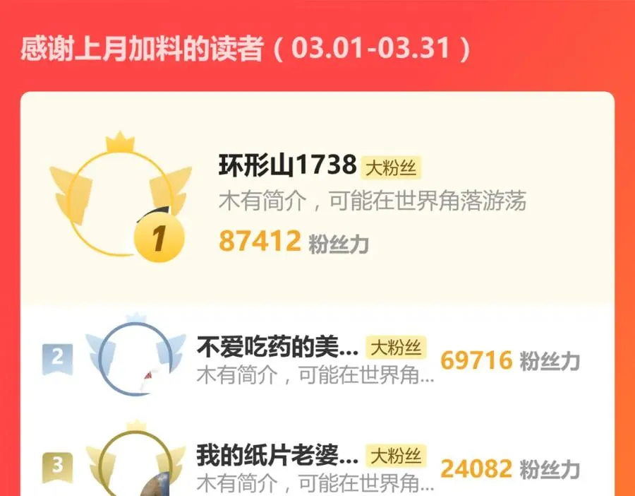 第十二话 你自己 第72页
