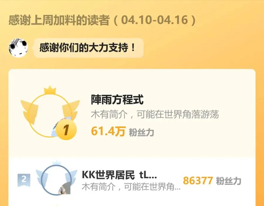 第十四话 那我的奖励呢 第78页