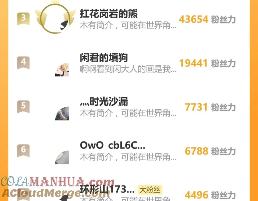 第十四话 那我的奖励呢 第79页
