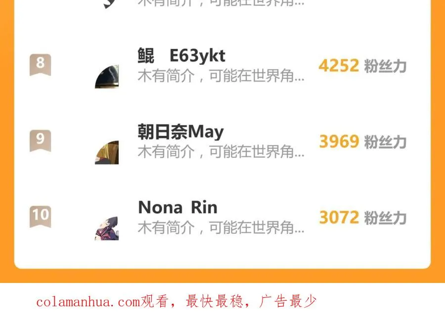 第十四话 那我的奖励呢 第80页