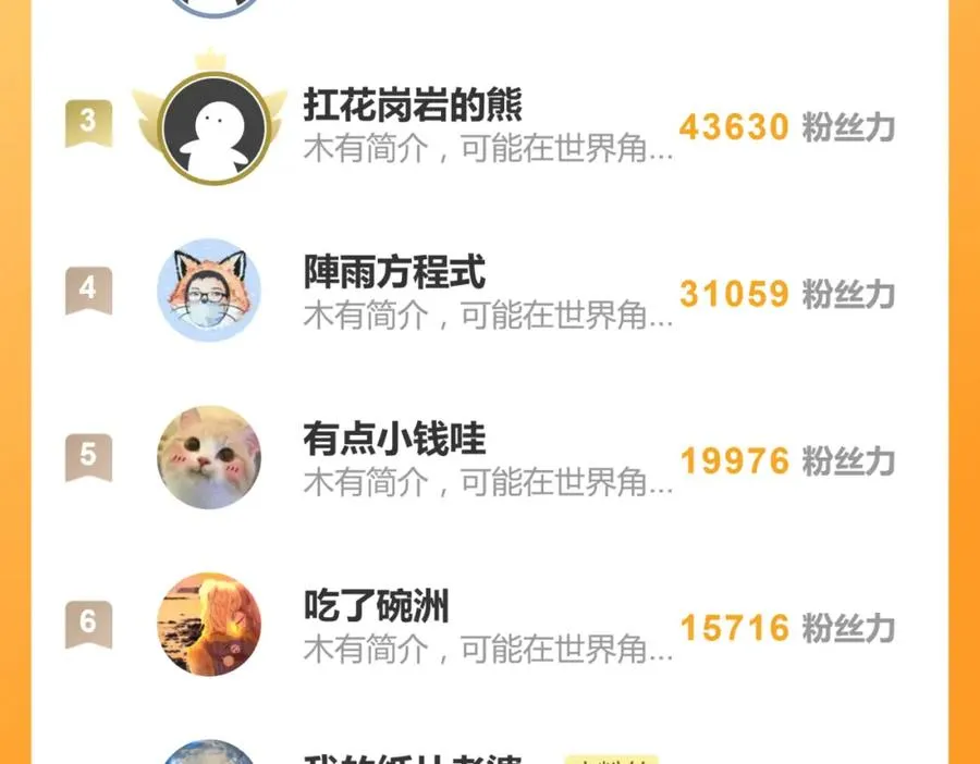 第十五话 想靠近的江主管 第71页