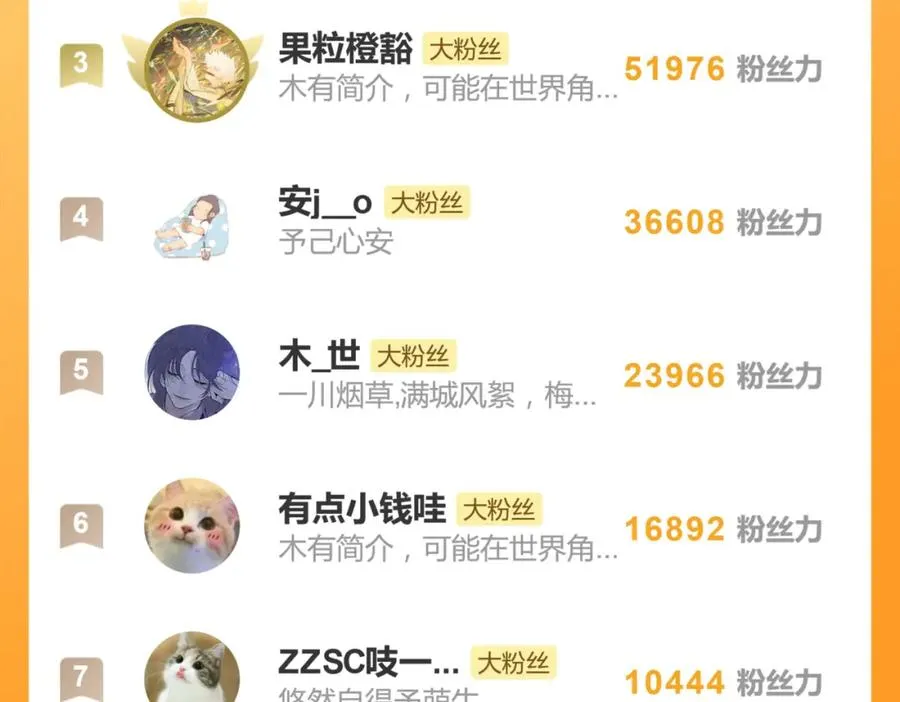 第十六话 你想 第71页