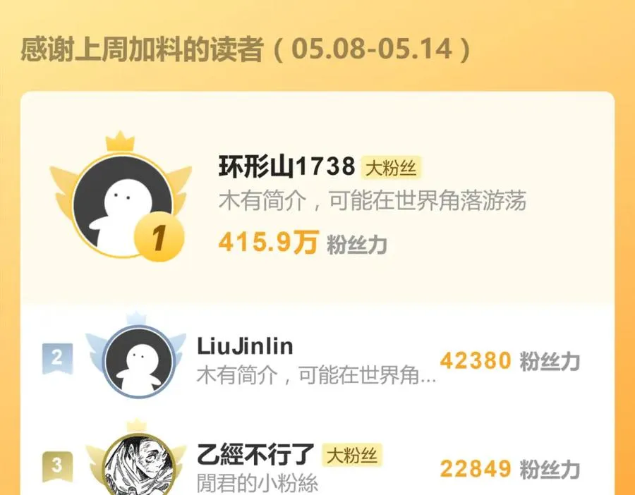 第十八话 离谱 第75页