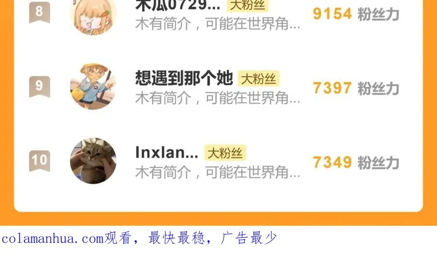 第十九话 挑拨的人，敬佩的人 第75页