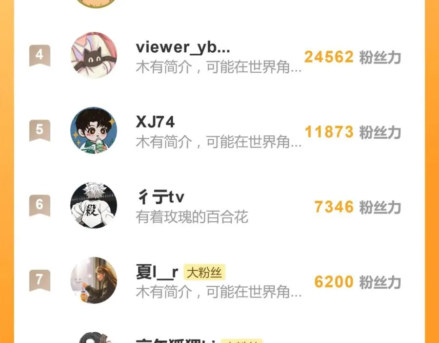 第二十话 抓包 第65页