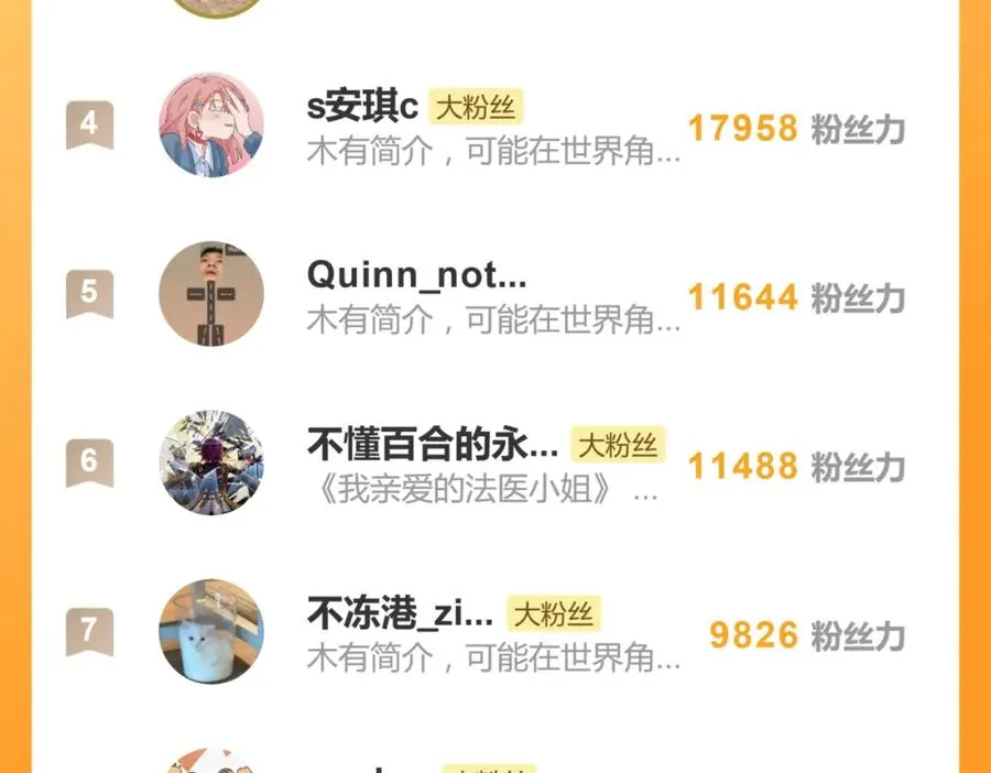 第二十一话 有意见吗 第68页