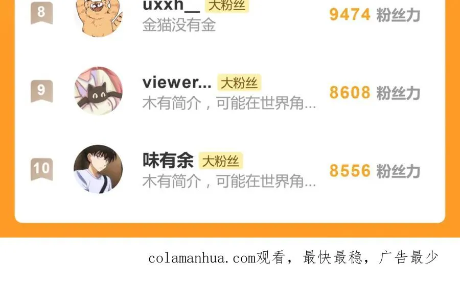 第二十一话 有意见吗 第69页