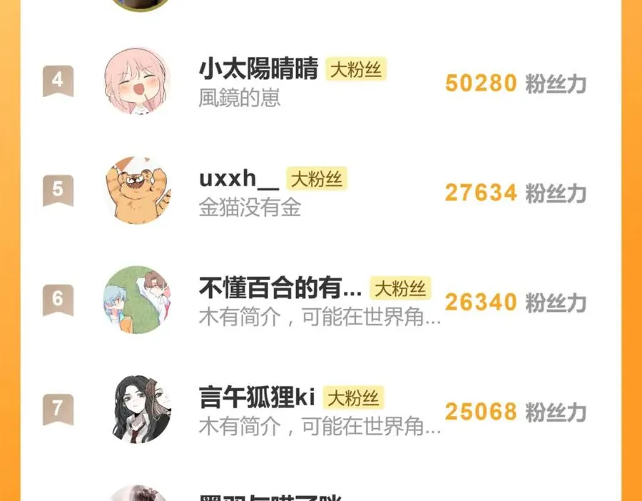 二十三话 让开 第68页