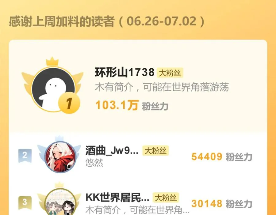 二十四话 外调？ 第66页