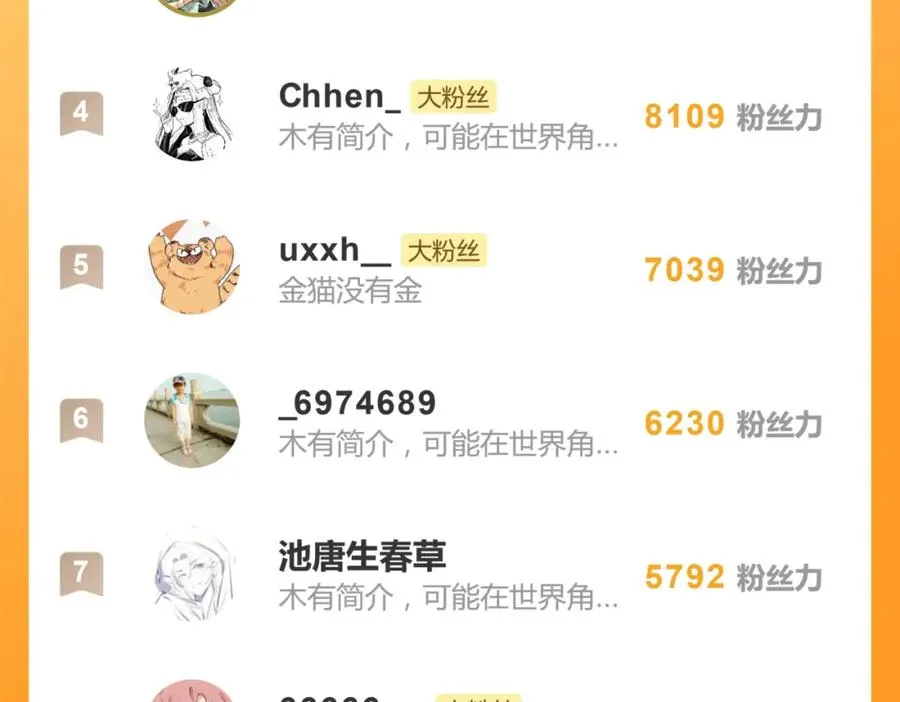 第二十六话 江雪的弱点？ 第81页