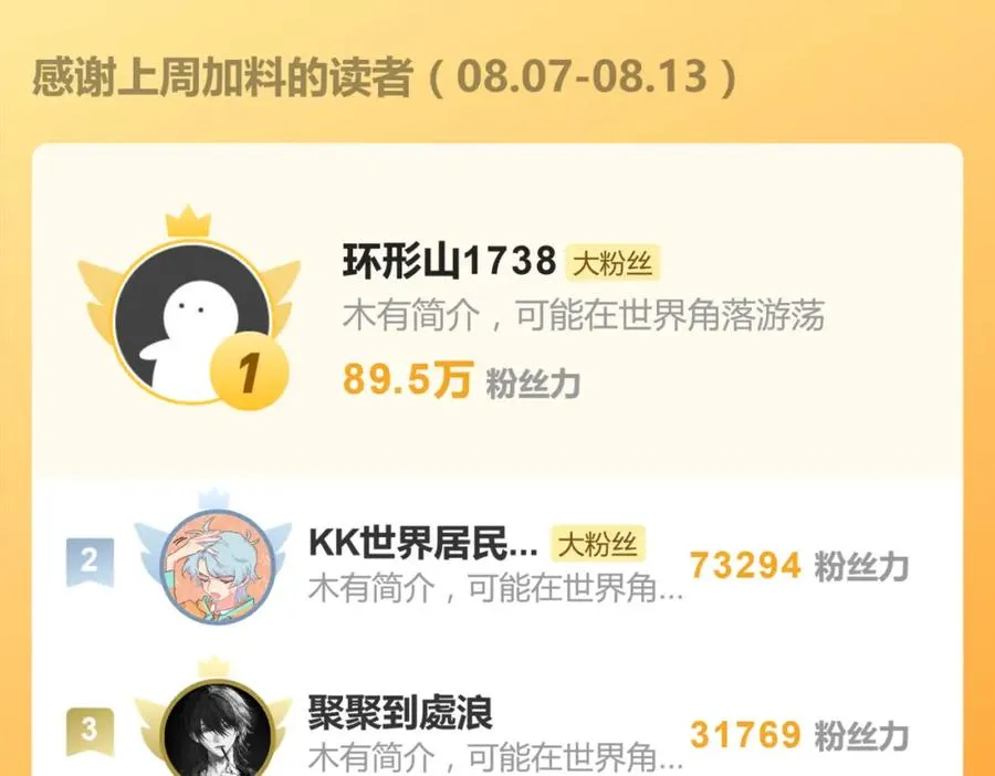 第二十九话 你是不是吃醋了？ 第60页
