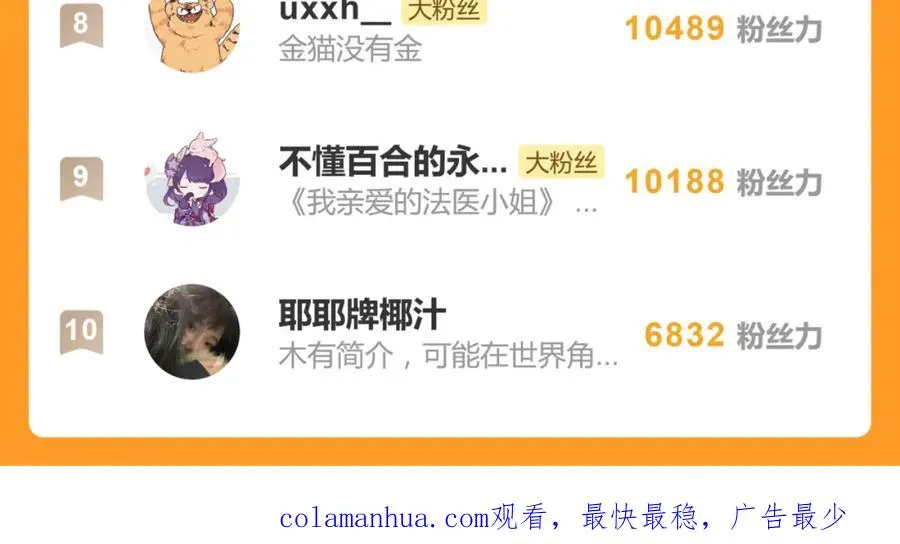 第二十九话 你是不是吃醋了？ 第62页