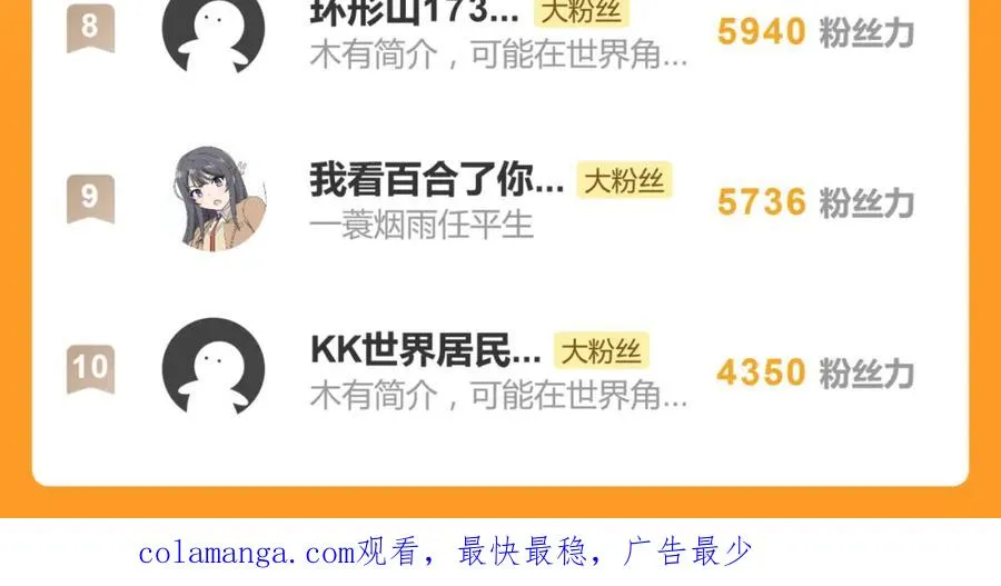第三十二话 活该（副线） 第71页