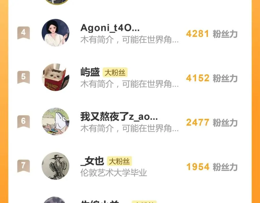 三十三话 小陈往事（副线） 第77页