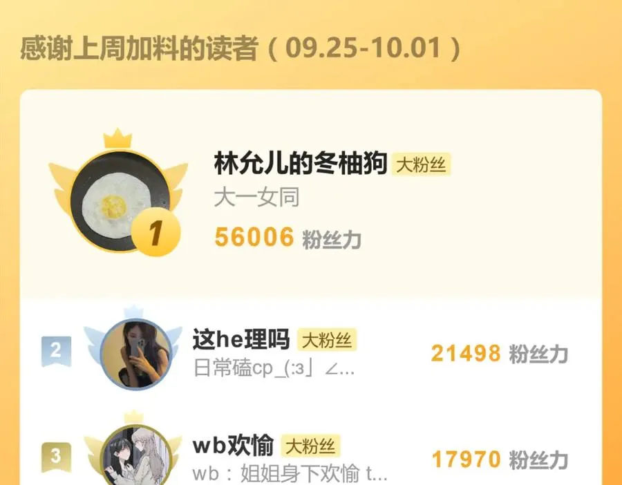 第三十六话 上司的职责 第65页
