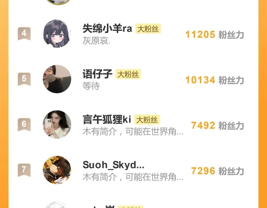 第三十六话 上司的职责 第66页