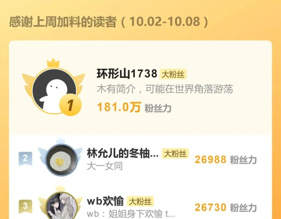 第三十七话 我们沈经理 第60页