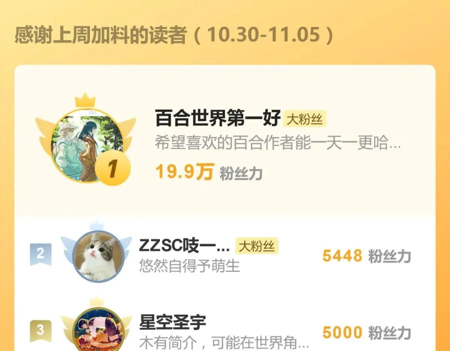 第四十一话 被管教的话（副线） 第63页