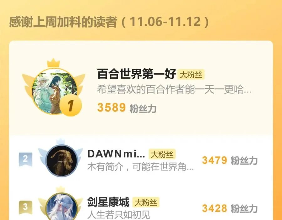 第四十二话 一直在一起的死对头（完结） 第75页