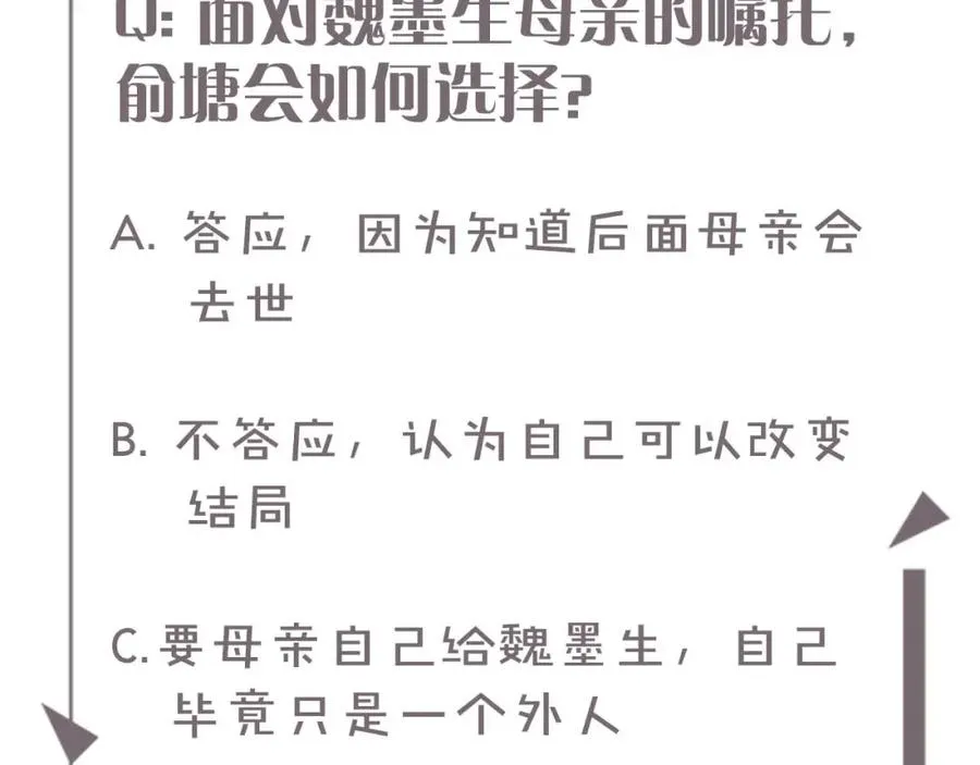 第10话 一个人的兵荒马乱 第106页