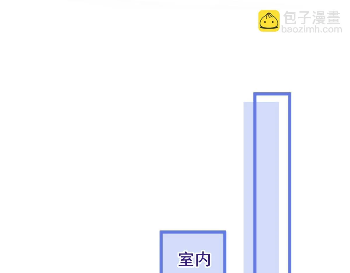 17-狗男人又来了。 第71页