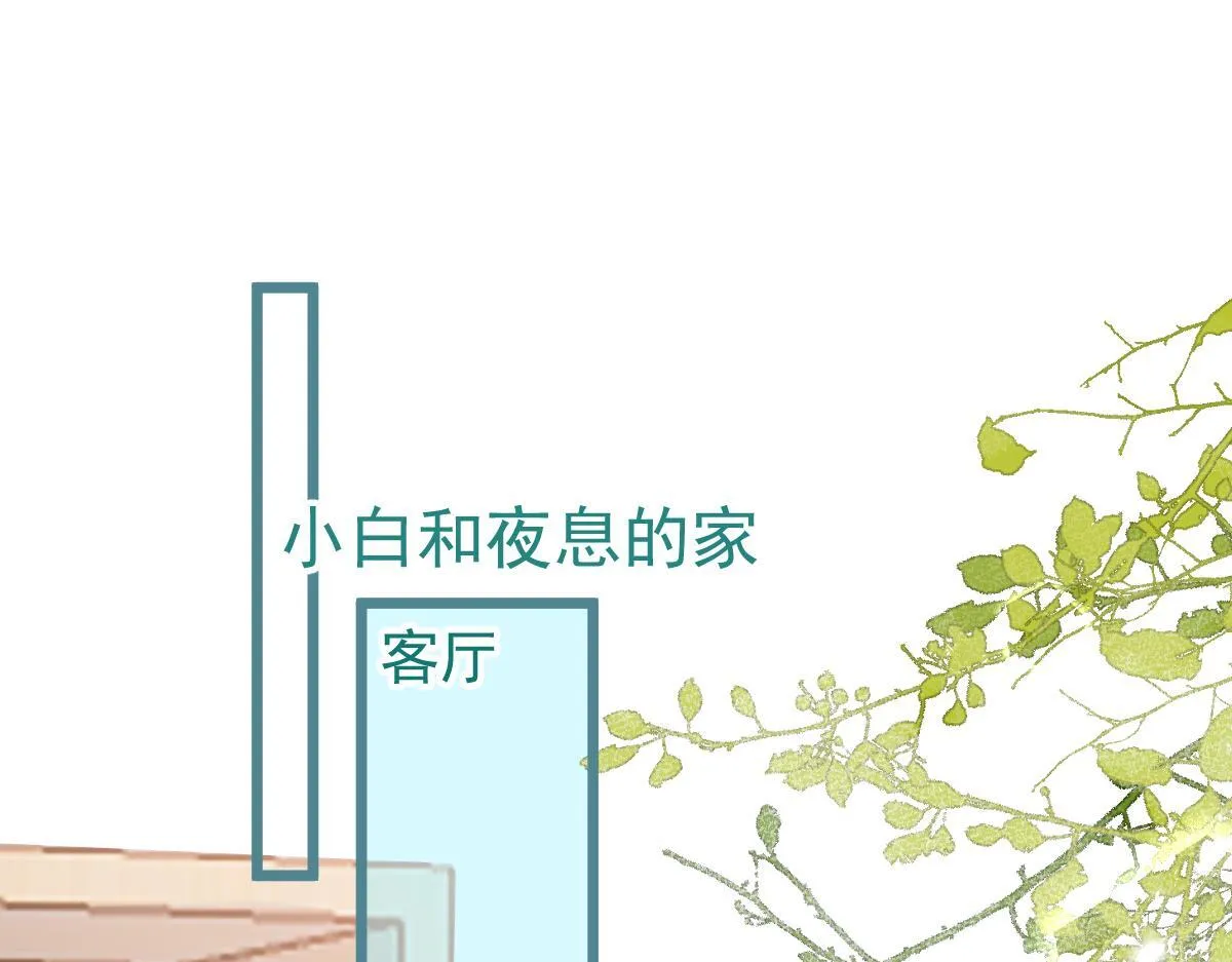 25-兔耳显现。 第5页