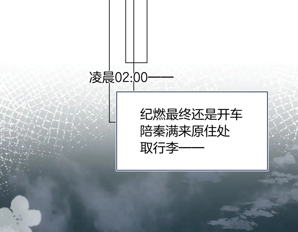第21话 在雨中等你 第69页