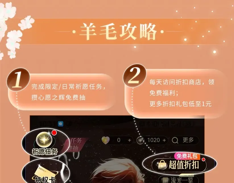 特典公开：2月18日 青葱欲梦 换上校服 弥补遗憾 第14页