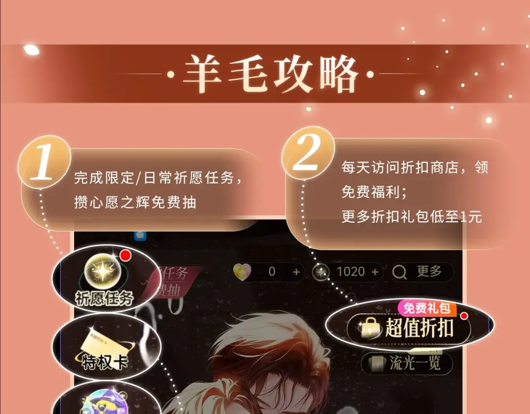 特典公开：8月14日 消毒水味里，混着彼此的心跳 第15页