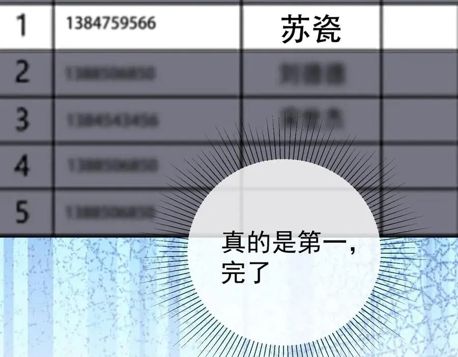 第75话 对，是你赢了 第72页