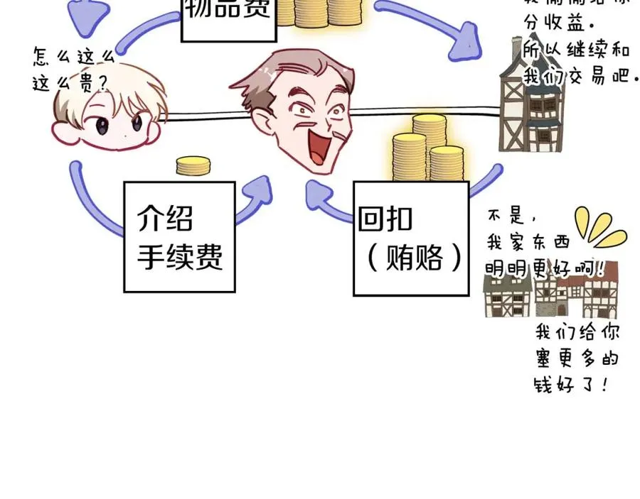 第25话 意外受伤 第50页