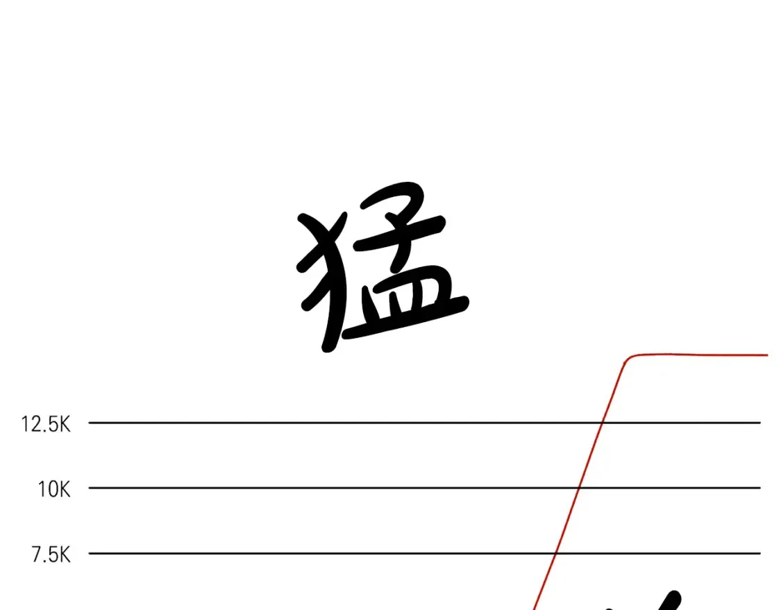 第47话 就像谈恋爱一样 第67页