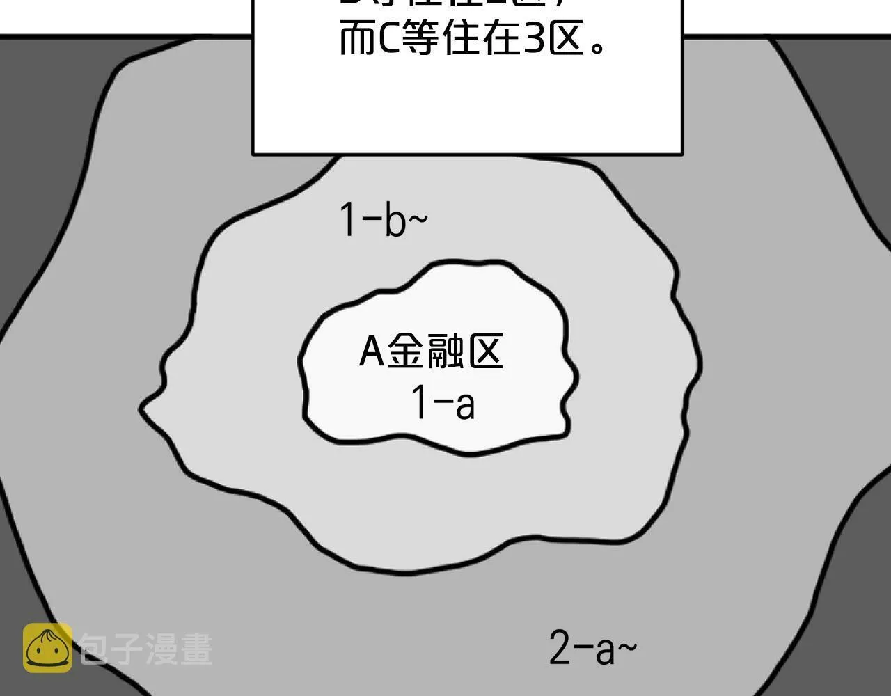 第4话 那你就阻止我啊 第11页