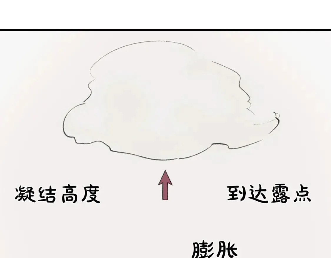 第33话 震惊！新的发现 第135页