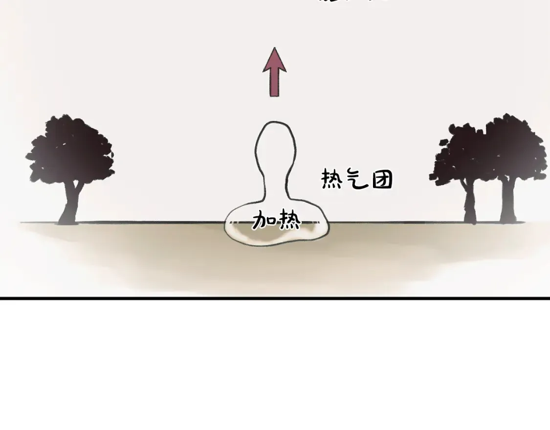 第33话 震惊！新的发现 第136页