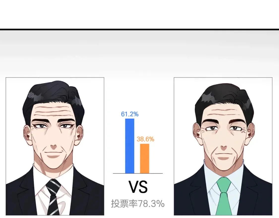 第42话 担心！再次失控 第9页
