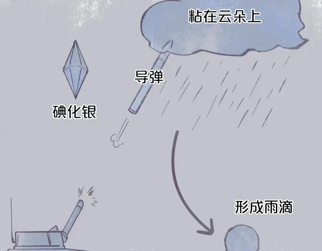 第52话 人工降雨计划 第135页