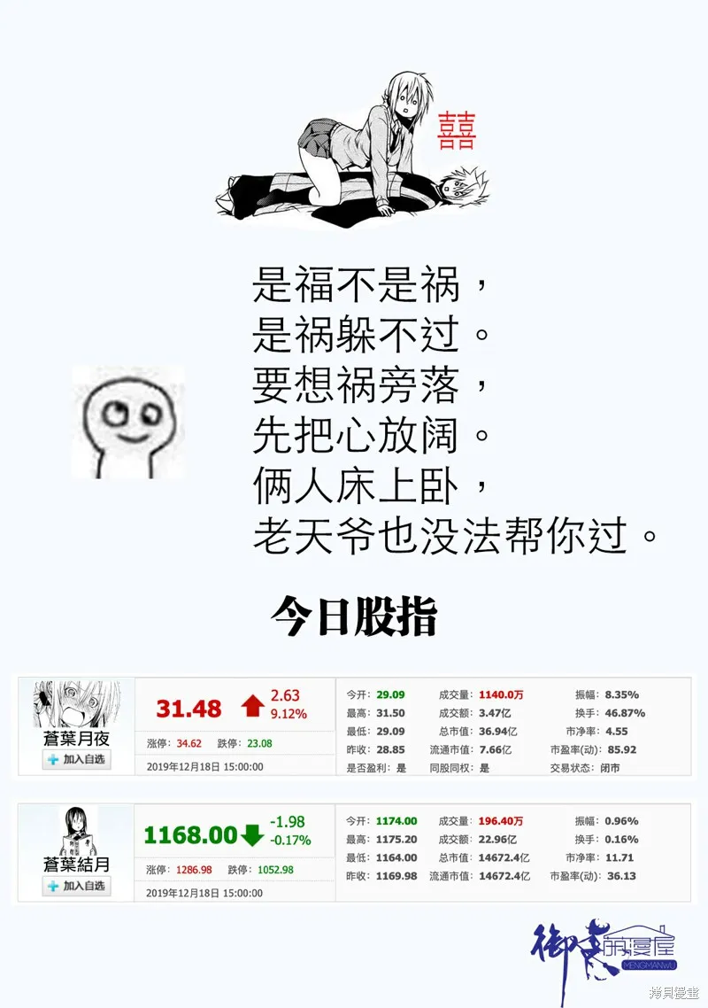 第21话 第20页