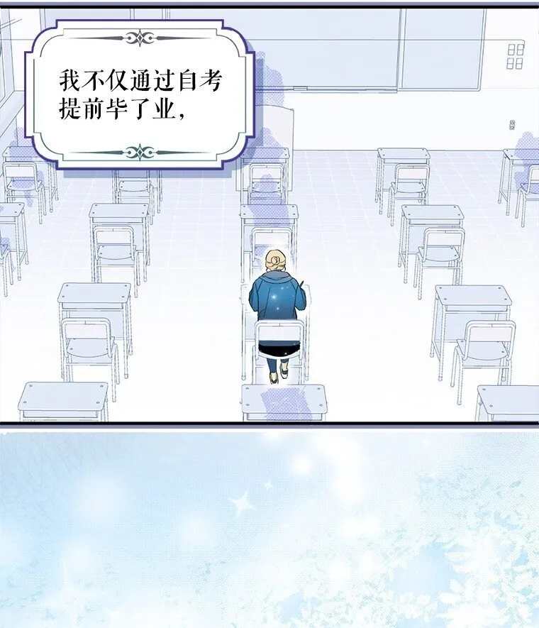 1. 如梦初醒 第79页
