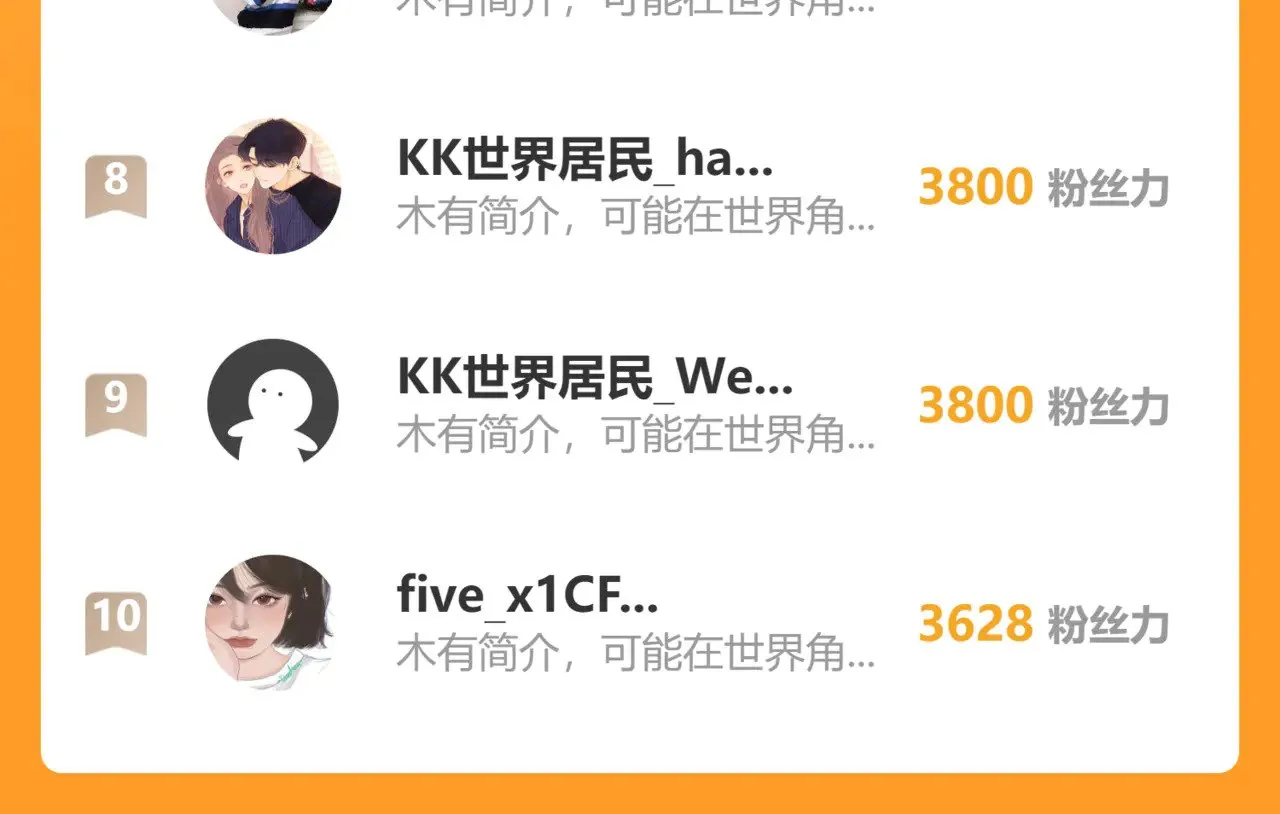 第十五话 重新认识一下？ 第86页