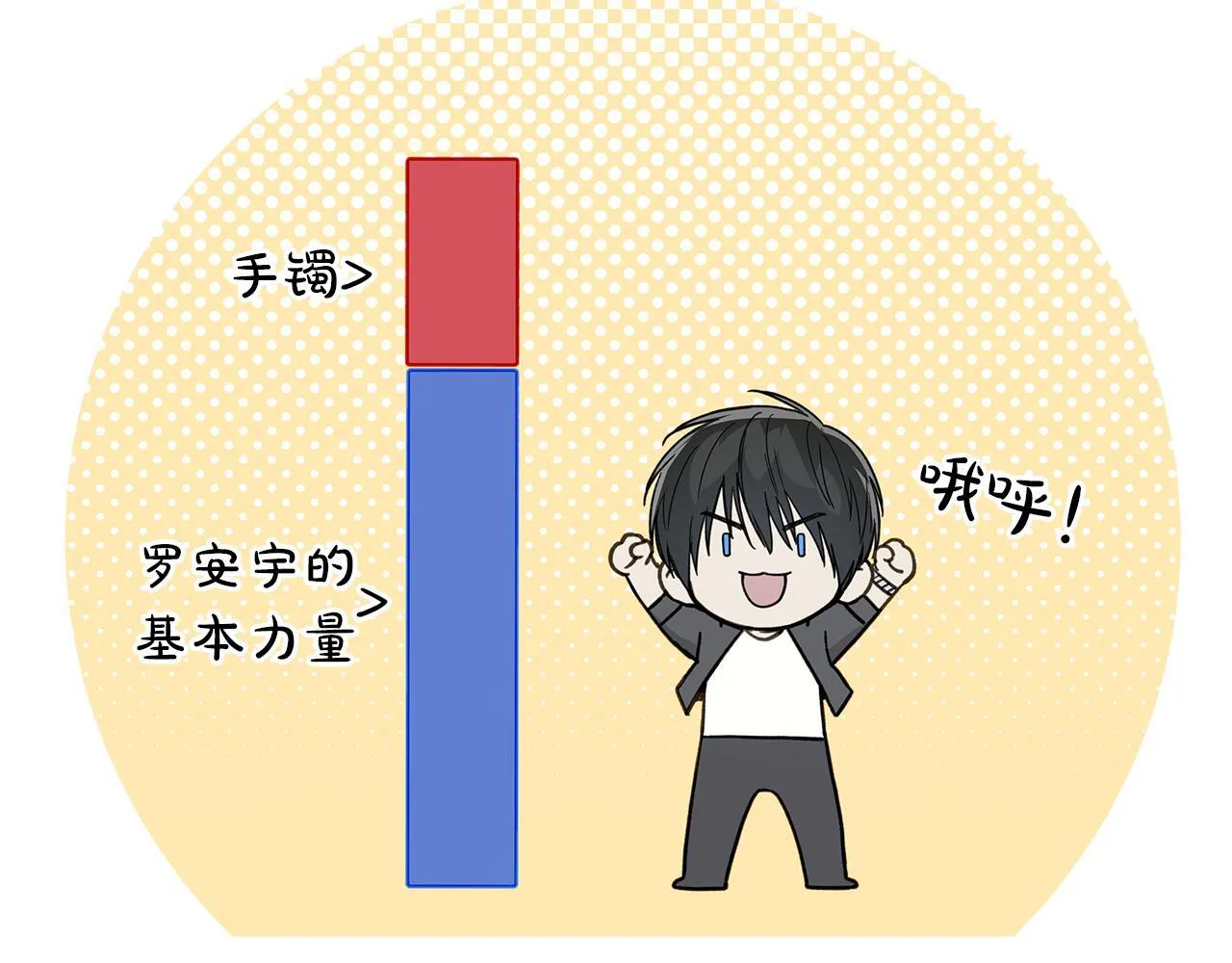 第18话 紧急情况 第59页