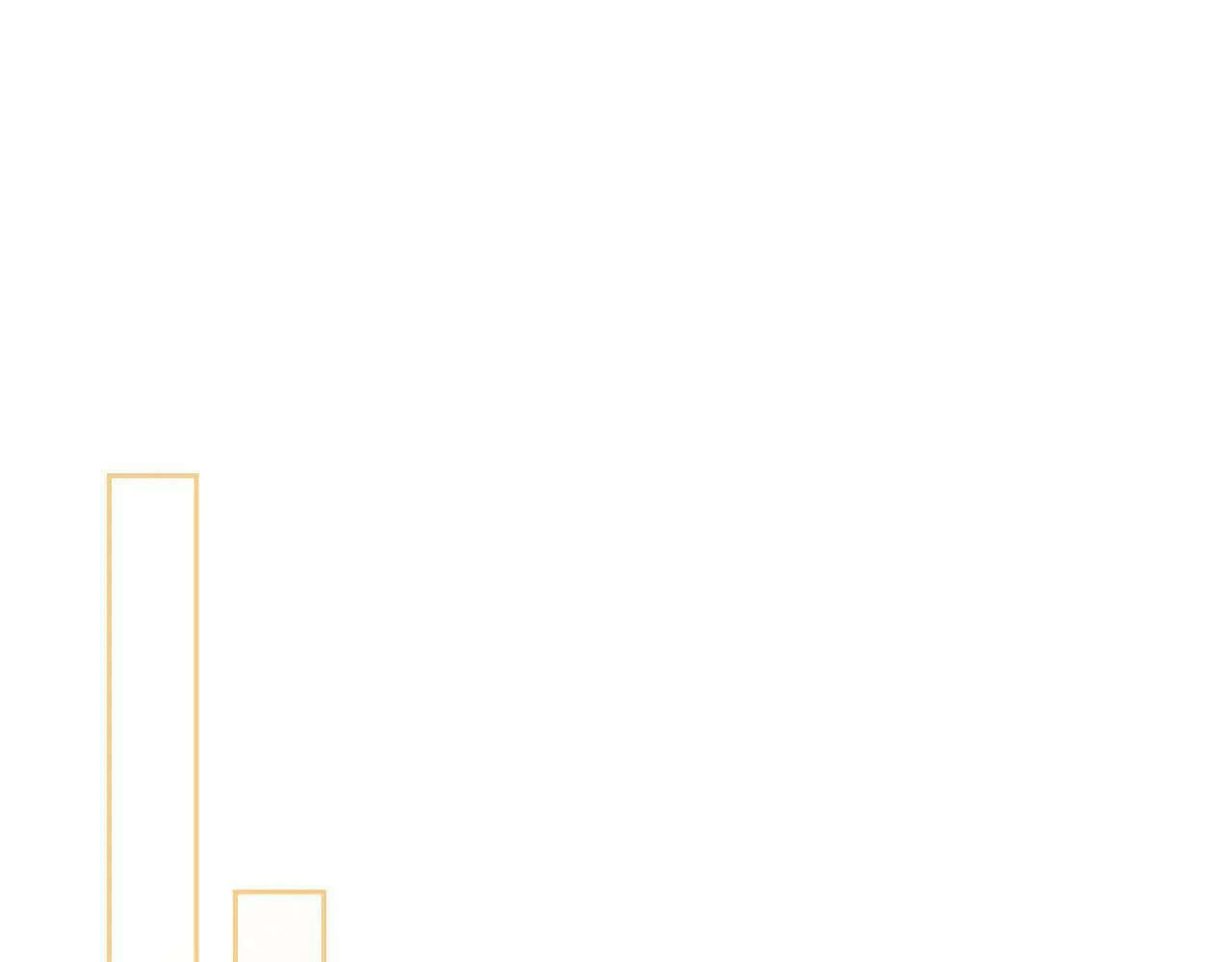 第3话 朋友 第87页