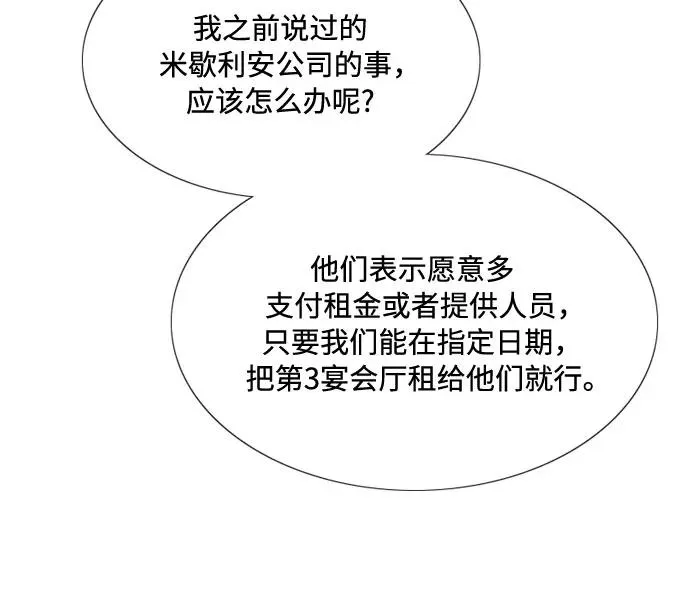 [第14话] 酒店 第29页